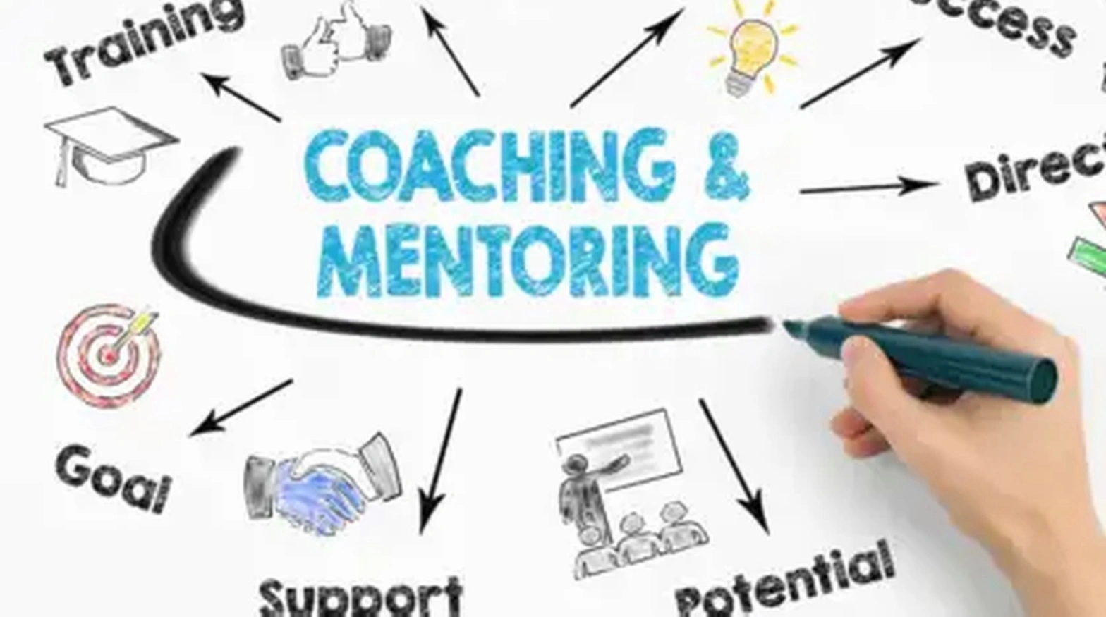 Professional business coaching for career change after 45